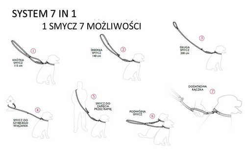 Amiplay BeHappy Smycz Regulowana 7in1 Jungle M