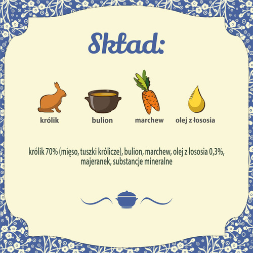 Folk Monoproteinowa Karma dla Szczeniąt z Królikiem 400g